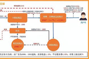 米体：尤文关注免签克罗斯&若日尼奥&安德森机会，并有意埃尔莫索