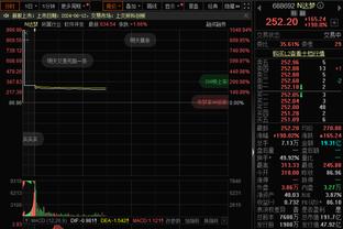 世界排名25vs102！澳大利亚半场0-0印度：射门14-3，射正2-1！