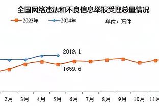 半岛宗合体育下载截图3