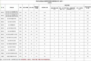 镜报：拉特克利夫将出资2.45亿镑改善曼联主场和训练基地基础设施