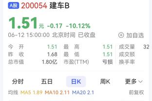 76人记者：太阳、湖人是洛瑞可能下家 费城对得到他很乐观