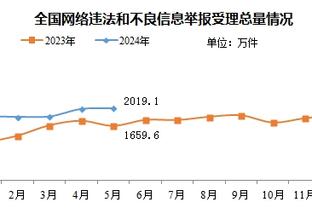 足球报：中超在亚冠夹缝求存 精英联赛更会让沙特球队大杀四方